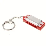Avis et Test : C.A. Seydel Söhne Keyring