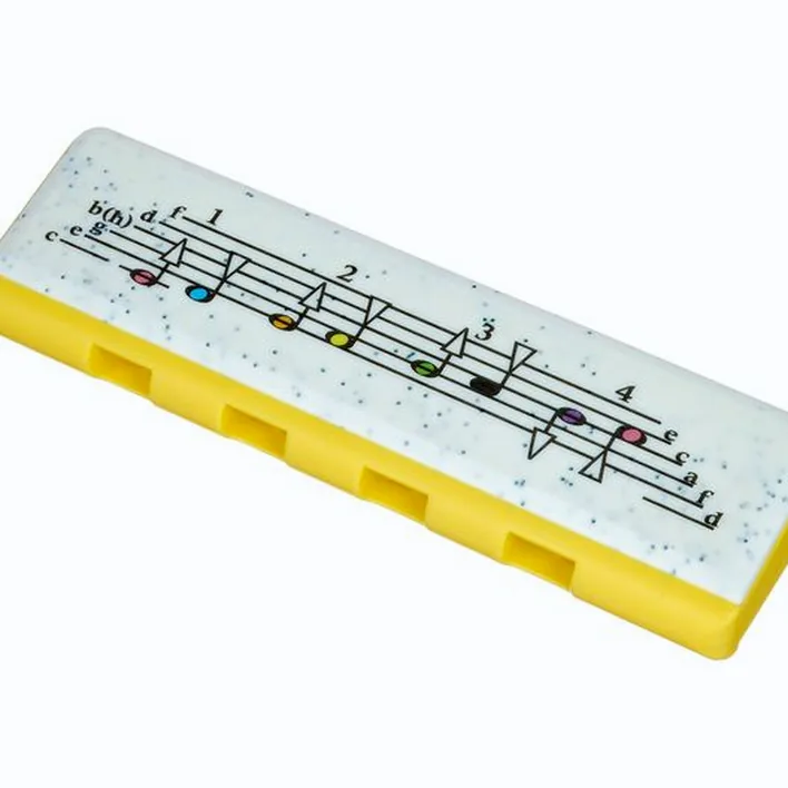 Avis, Test : Hohner Speedy Yellow
