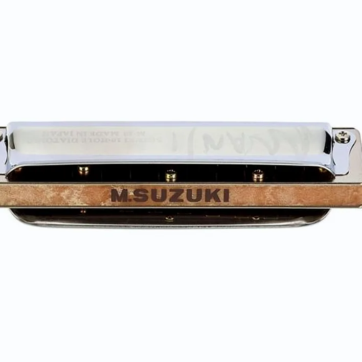 Test et Avis : Suzuki M-20 Manji Low F